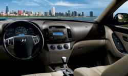 Hyundai Elantra vs. Nissan Murano Feature Comparison