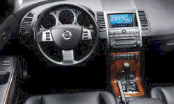 Hyundai Sonata vs. Nissan Maxima Feature Comparison