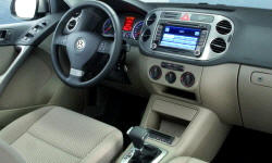 Volkswagen Tiguan vs. Lincoln Navigator Feature Comparison