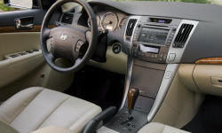 Hyundai Sonata vs. Jeep Compass Feature Comparison