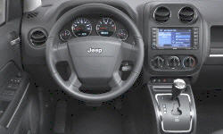 Jeep Compass vs. Land Rover LR4 Feature Comparison