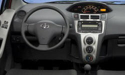 Toyota Yaris vs. GMC Terrain Feature Comparison