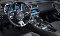 Chevrolet Camaro vs. Lincoln Navigator Feature Comparison