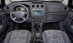 Ford Transit Connect vs. Kia Sportage Feature Comparison