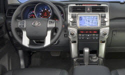 Toyota 4Runner vs. GMC Terrain Feature Comparison