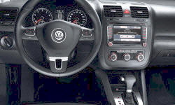 Volkswagen Jetta SportWagen vs. Ford Explorer Feature Comparison