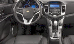 Chevrolet Cruze vs. Ford Fusion Feature Comparison