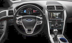Hyundai Genesis vs. Ford Explorer Feature Comparison