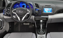 Honda CR-Z vs. Hyundai Tucson Feature Comparison