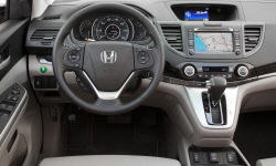Honda CR-V vs.  Feature Comparison