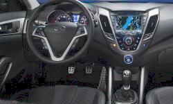 Hyundai Veloster vs. Kia Sedona Feature Comparison