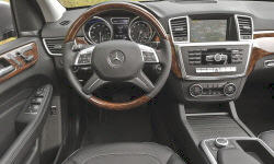 Mercedes-Benz M-Class vs. Volkswagen Tiguan Feature Comparison