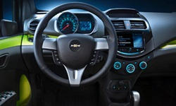 Chevrolet Spark vs. Kia Forte Feature Comparison