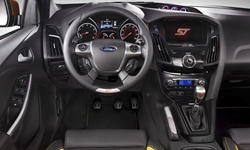 Ford Focus vs. Kia Sportage Feature Comparison