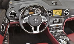 Acura MDX vs. Mercedes-Benz SL Feature Comparison