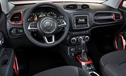 Jeep Renegade vs. Audi Q7 Feature Comparison