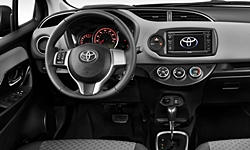 Toyota Yaris vs. Toyota RAV4 Feature Comparison