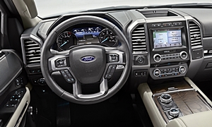 Ford Expedition vs. Cadillac Escalade Feature Comparison