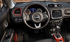 Lincoln MKZ vs. Jeep Renegade Feature Comparison