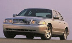 Ford Crown Victoria vs. Buick Envision Fuel Economy (g/100m)