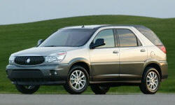 Buick Rendezvous vs. Cadillac CTS MPG