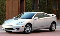 Toyota Prius c vs. Toyota Celica Fuel Economy (L/100km)
