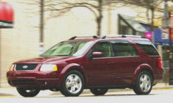 Chevrolet Blazer vs. Ford Freestyle Fuel Economy (km/L)