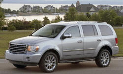 Ford Five Hundred vs. Chrysler Aspen Fuel Economy (g/100m)
