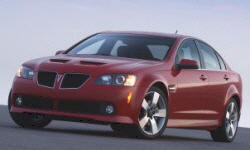 Pontiac G8 vs. BMW X3 Fuel Economy (L/100km)