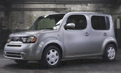 Nissan cube vs. Buick LaCrosse Fuel Economy (km/L)
