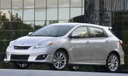 Chevrolet Blazer vs. Toyota Matrix Fuel Economy (L/100km)