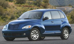 Chrysler PT Cruiser vs. Ford Explorer Sport Trac Fuel Economy (km/L)