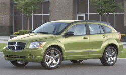 Chevrolet Equinox vs. Dodge Caliber Fuel Economy (g/100m)