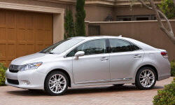 Acura TSX vs. Lexus HS Fuel Economy (L/100km)
