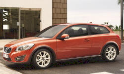 Mazda CX-5 vs. Volvo C30 Fuel Economy (km/L)