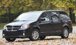 Dodge Grand Caravan vs. Hyundai Elantra Fuel Economy (g/100m)