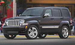Jeep Liberty vs. Honda Ridgeline Fuel Economy (km/L)