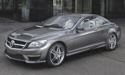 BMW 1-Series vs. Mercedes-Benz CL-Class Fuel Economy (km/L)