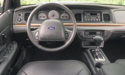 Ford Crown Victoria vs. Chevrolet SS Fuel Economy (L/100km)