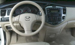Mazda MPV vs. Toyota Prius c Fuel Economy (L/100km)