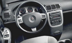 Pontiac Montana SV6 vs. Audi allroad Fuel Economy (km/L)