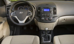 Land Rover LR3 vs. Hyundai Elantra Touring Fuel Economy (L/100km)
