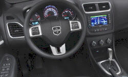 Honda CR-V vs. Dodge Avenger Fuel Economy (g/100m)