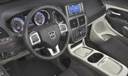 Dodge Grand Caravan vs. Hyundai Elantra Fuel Economy (km/L)