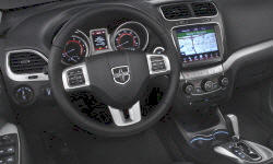 Fiat 500L vs. Dodge Journey Fuel Economy (L/100km)