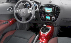 Toyota Prius c vs. Nissan JUKE Fuel Economy (km/L)