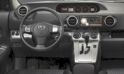 Mazda Tribute vs. Scion xB Fuel Economy (km/L)