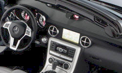 Mercedes-Benz SLK vs. Toyota Yaris iA Fuel Economy (g/100m)