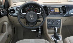 Land Rover LR3 vs. Volkswagen Beetle Fuel Economy (km/L)