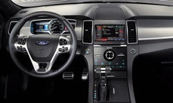 Hyundai Santa Fe vs. Ford Taurus Fuel Economy (g/100m)
